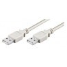 CONEXION USB 2.0 M-M BEIGE 1.8 METROS WIR060