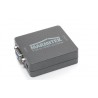 CONVERTER VGA FOR HDMI output MARMITEK