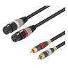 WIR377 CONEXION AUDIO. XLR 3 PIN 2H-2M RCA 1.5M