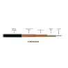 BLACK FTE ANTENNA COAXIAL CABLE