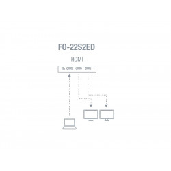 FO-22S2ED Distribuidor HDMI 1 x 2