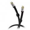 ADAPTADOR HDMI/M A 2XDVI-D/H (24+1) 0.2M