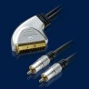 CONEXION HT EURO C/SW-2RCA(AUD)1.5 26200